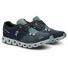 On Running On Cloud 5 Shoes - Midnight & Navy -On Running Store on cloud 5 men shoe midnight navy 2 1531391